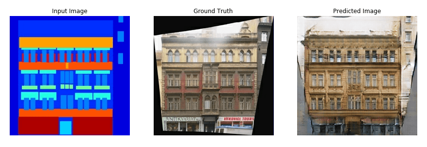 Deepnude “脱” 衣原理分析及下载