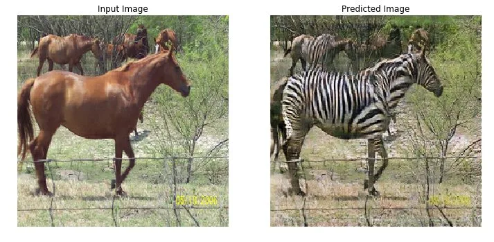 Deepnude “脱” 衣原理分析及下载