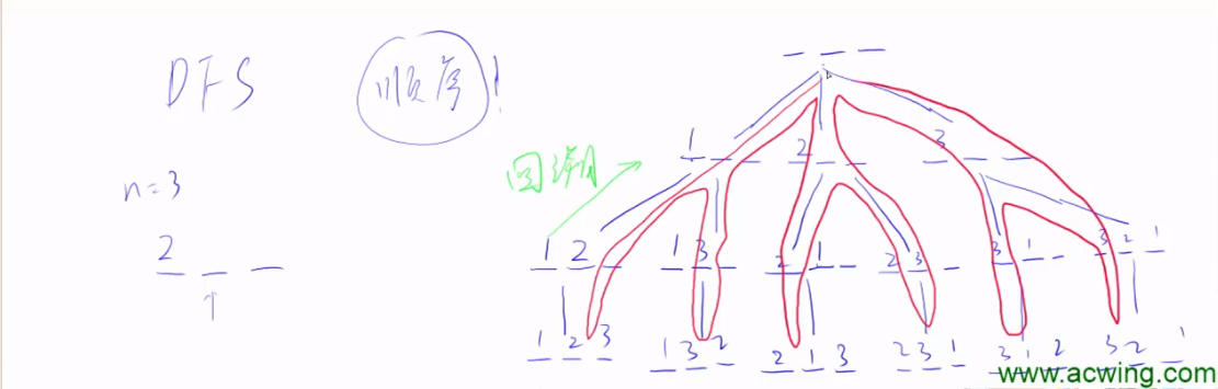 image-20230713144357886