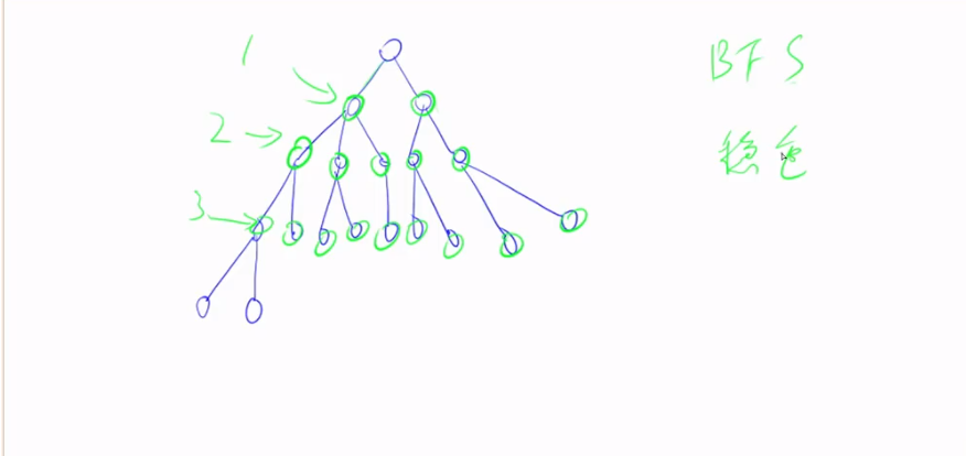 image-20230713134508379