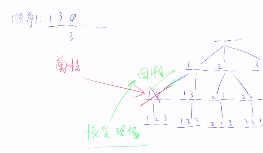 image-20230713145443661