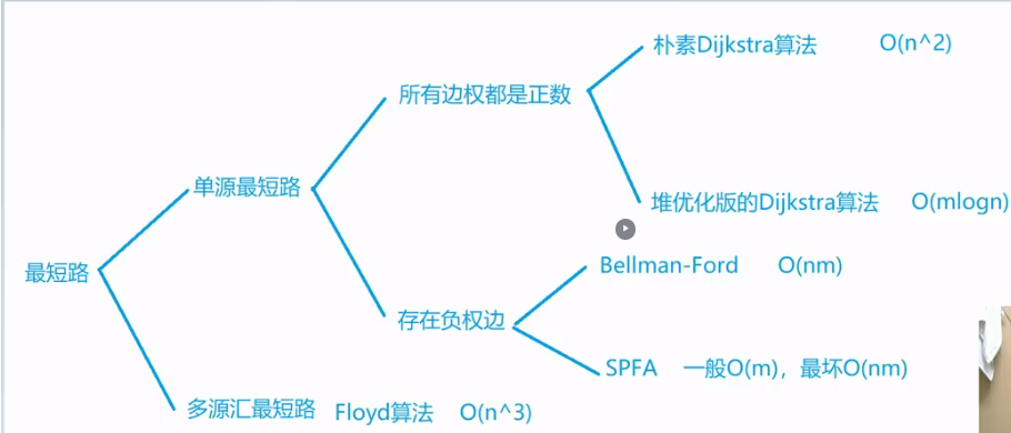 image-20230713223821697