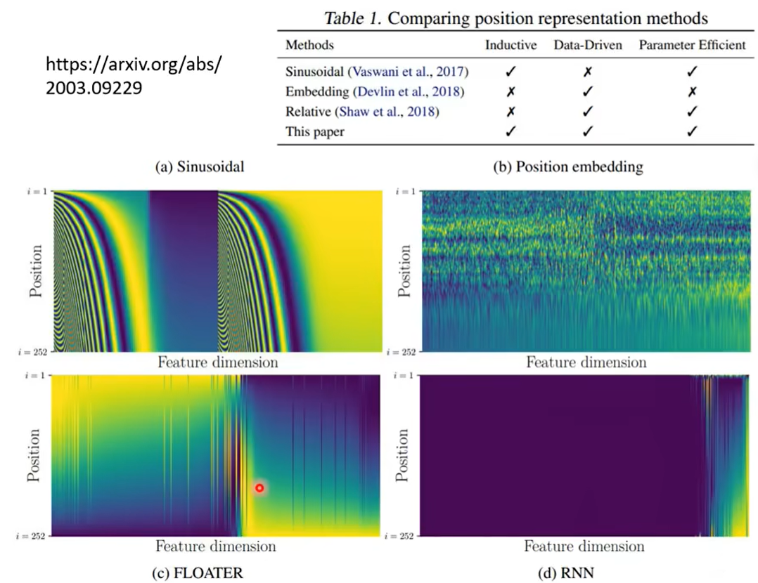 image-20231229120401270
