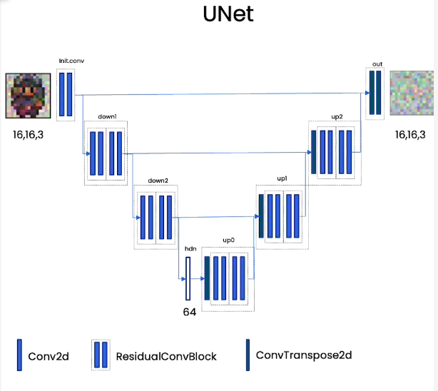 image-20231229151559530