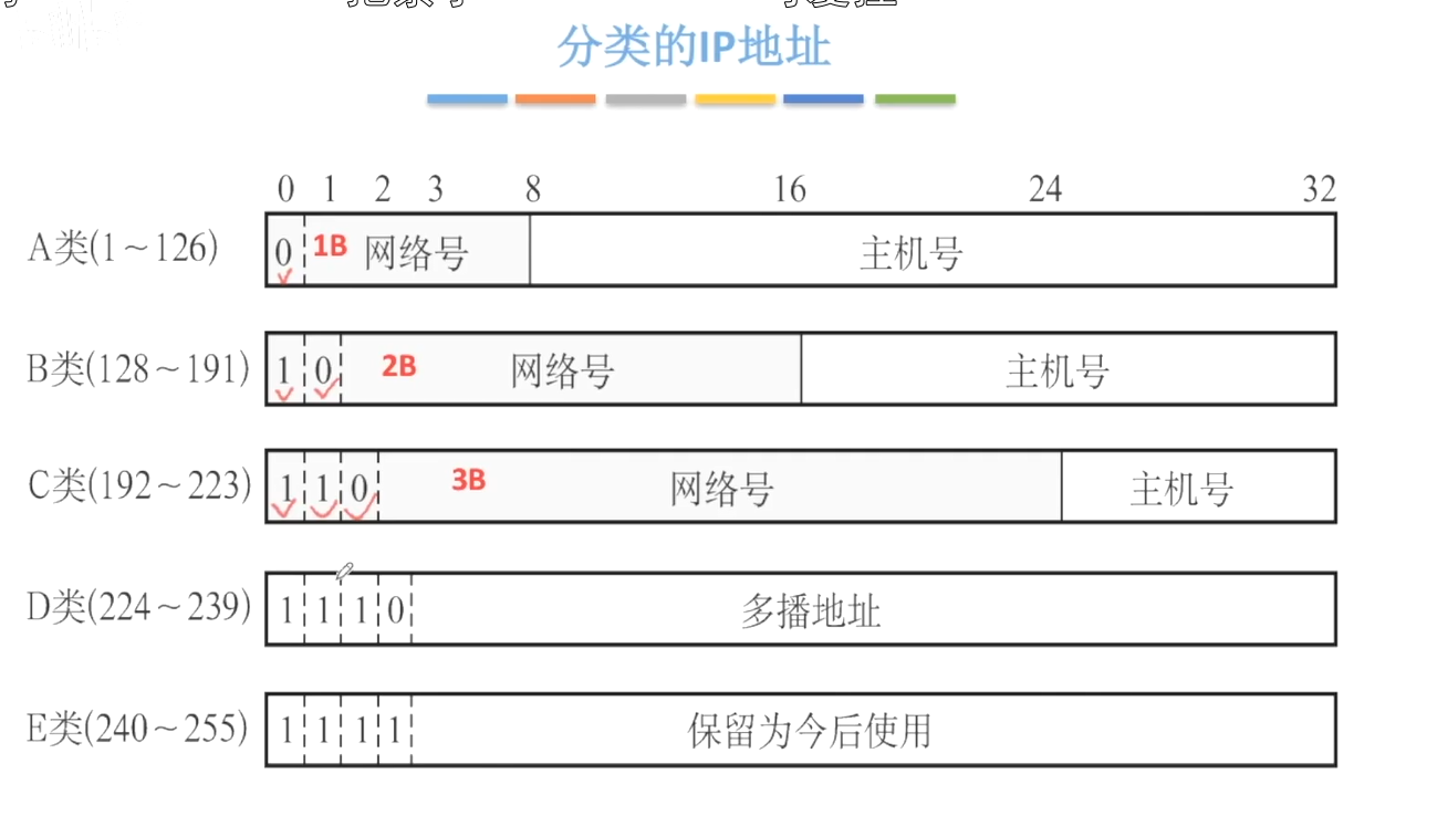 image-20231201100920673