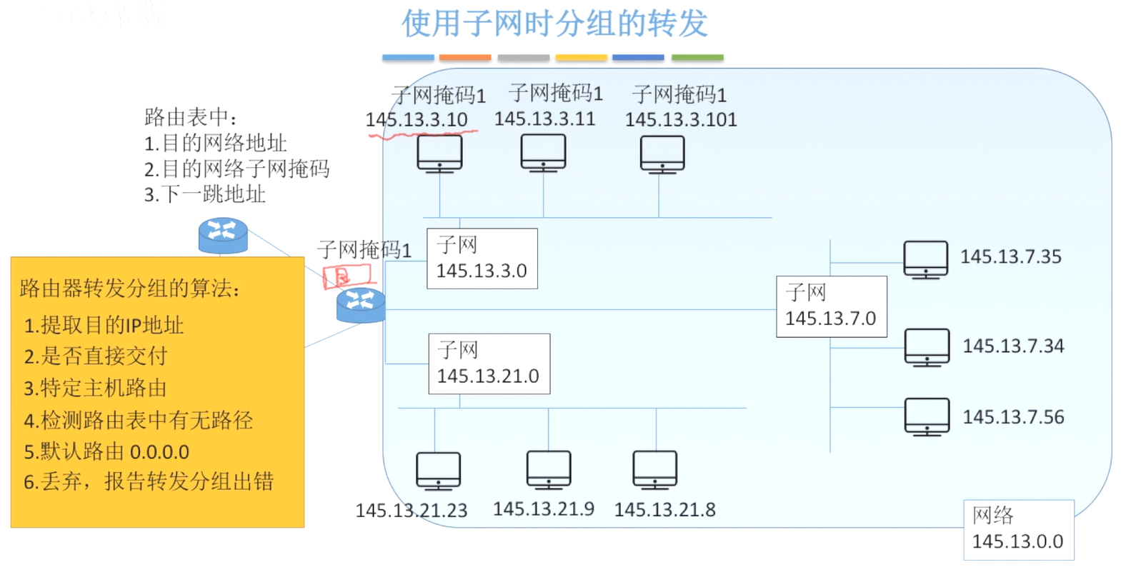 image-20231201111209078