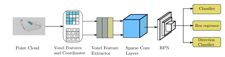 image-20240101221307223