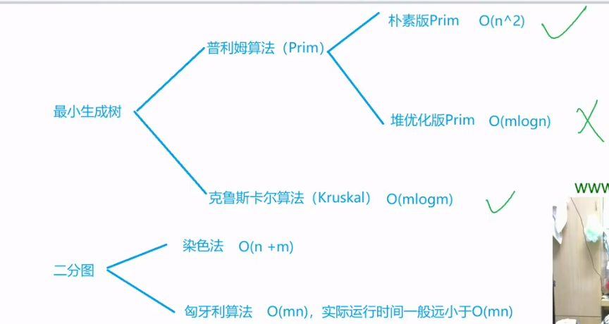 image-20230714104327061