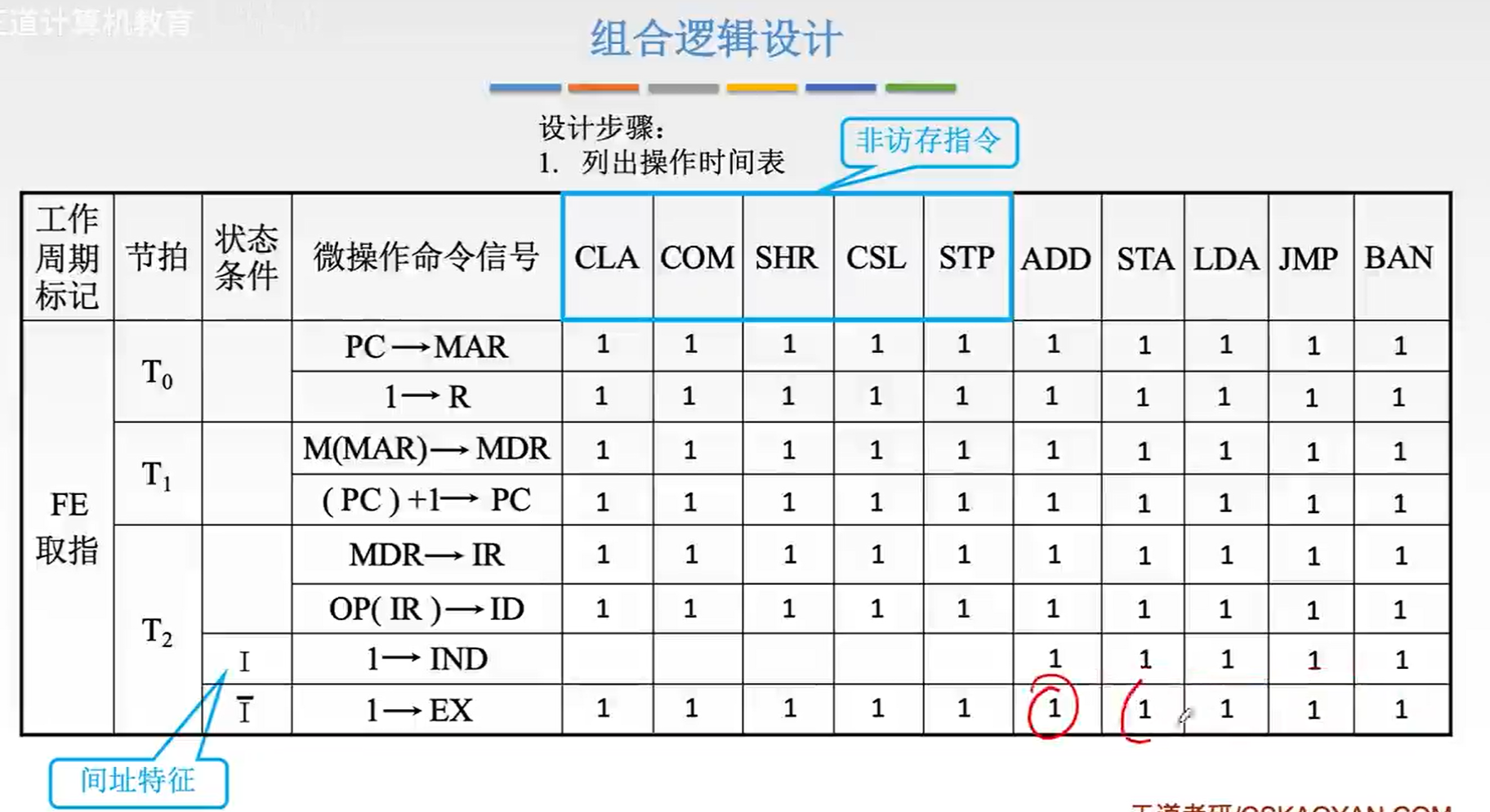 image-20231104055211918