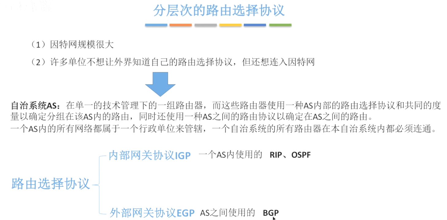 image-20231201092530966