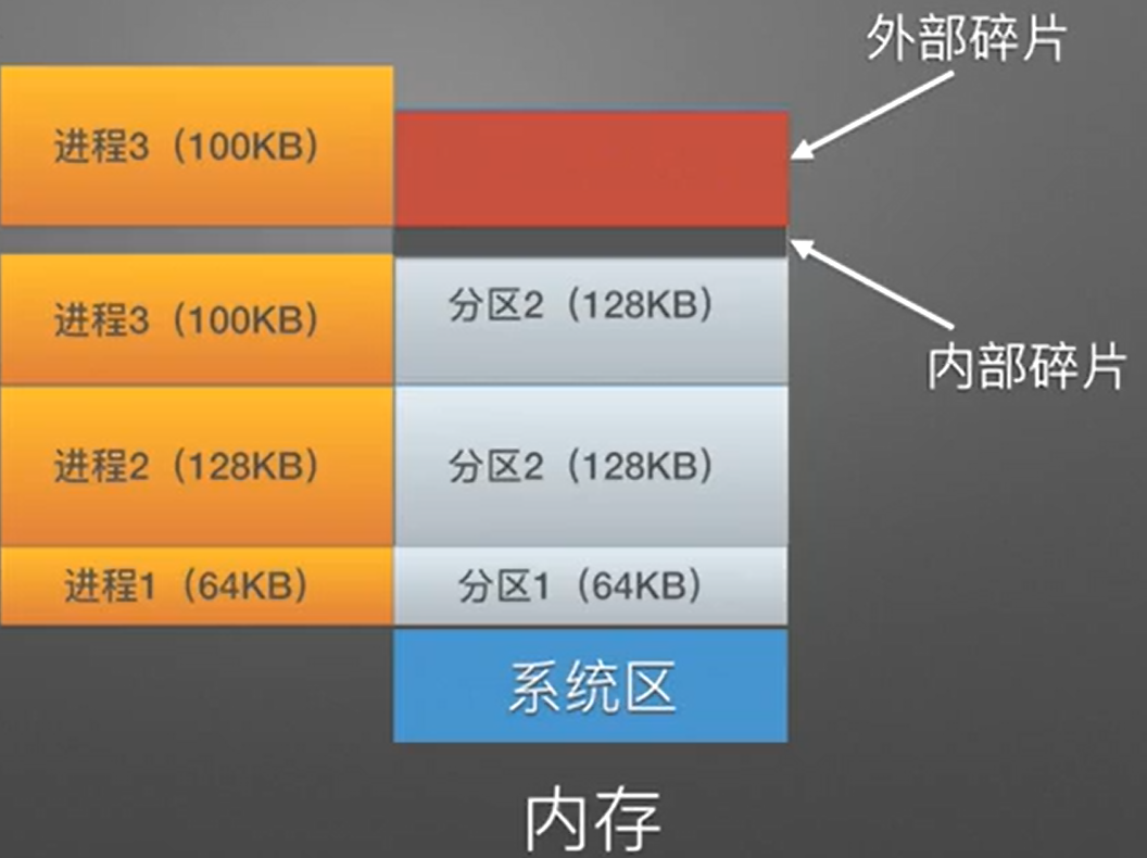 image-20231123060512754