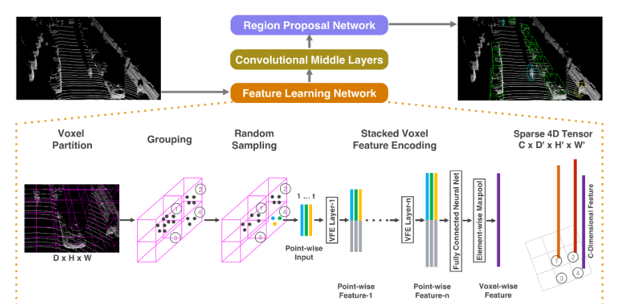 image-20240101215637846