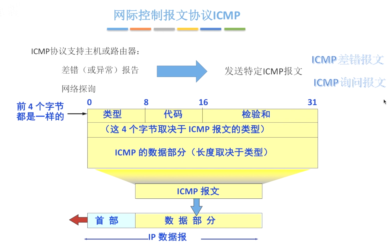 image-20231202095418132