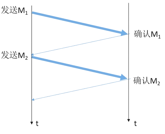 image-20231130062958657