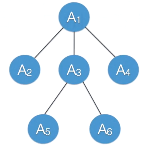 image-20231211120056190