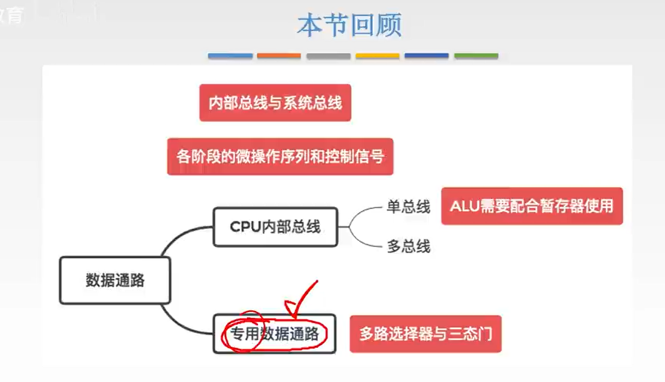 image-20231104051554110