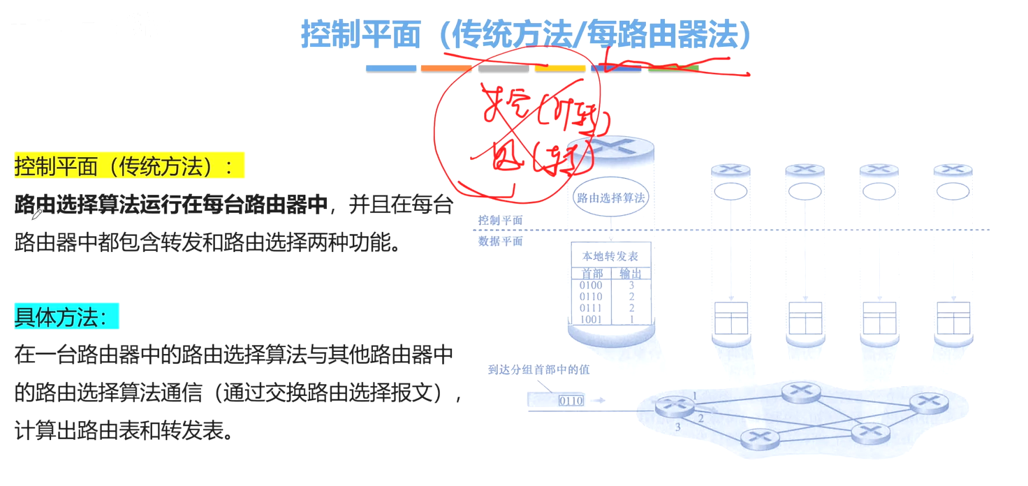 image-20231201085723913