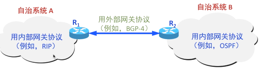 image-20231201092621428