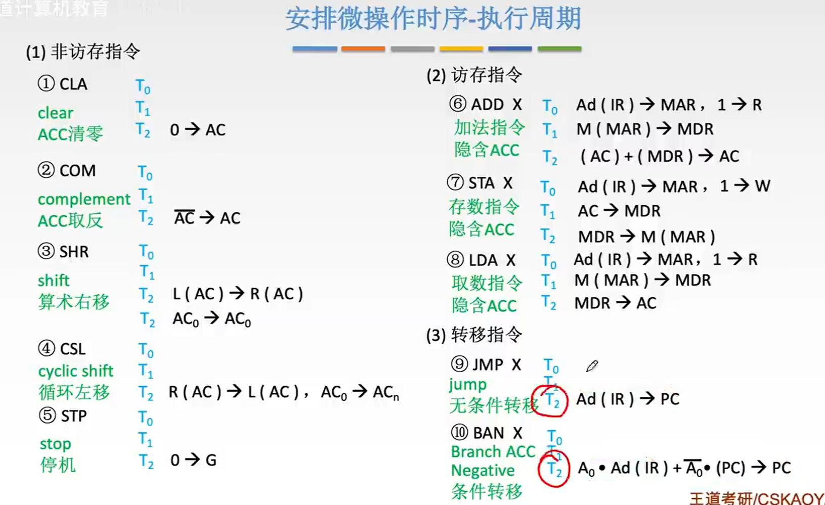 image-20231104054857908