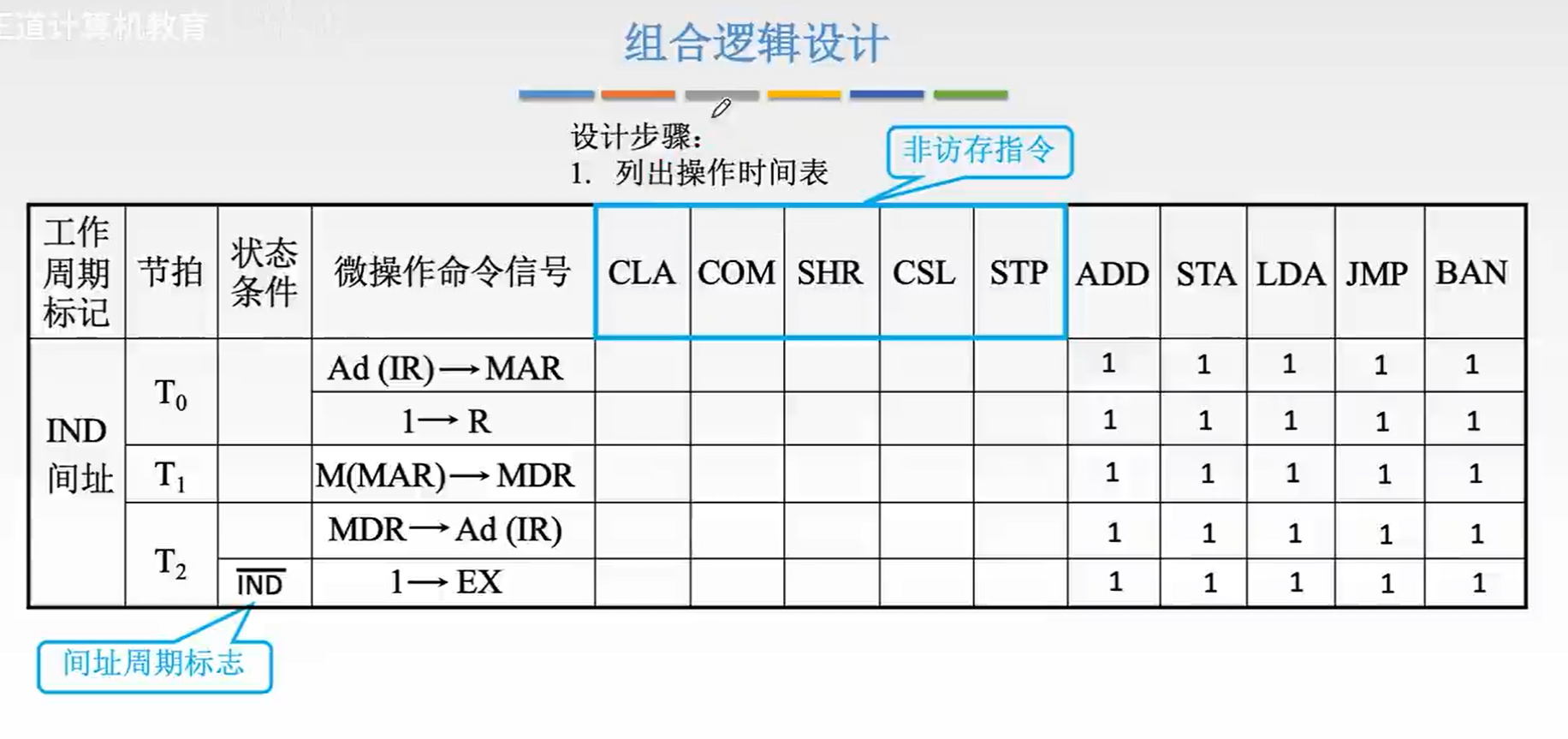 image-20231104055326551