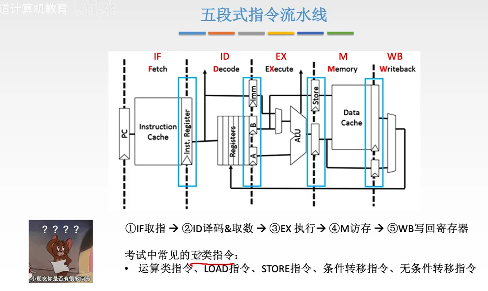 image-20231104101254731