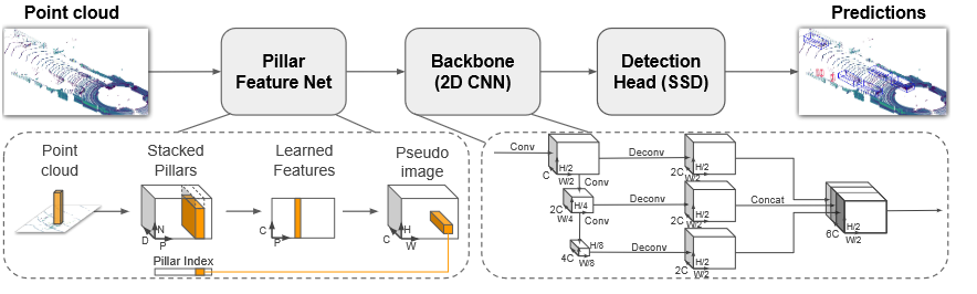 image-20240101220949018