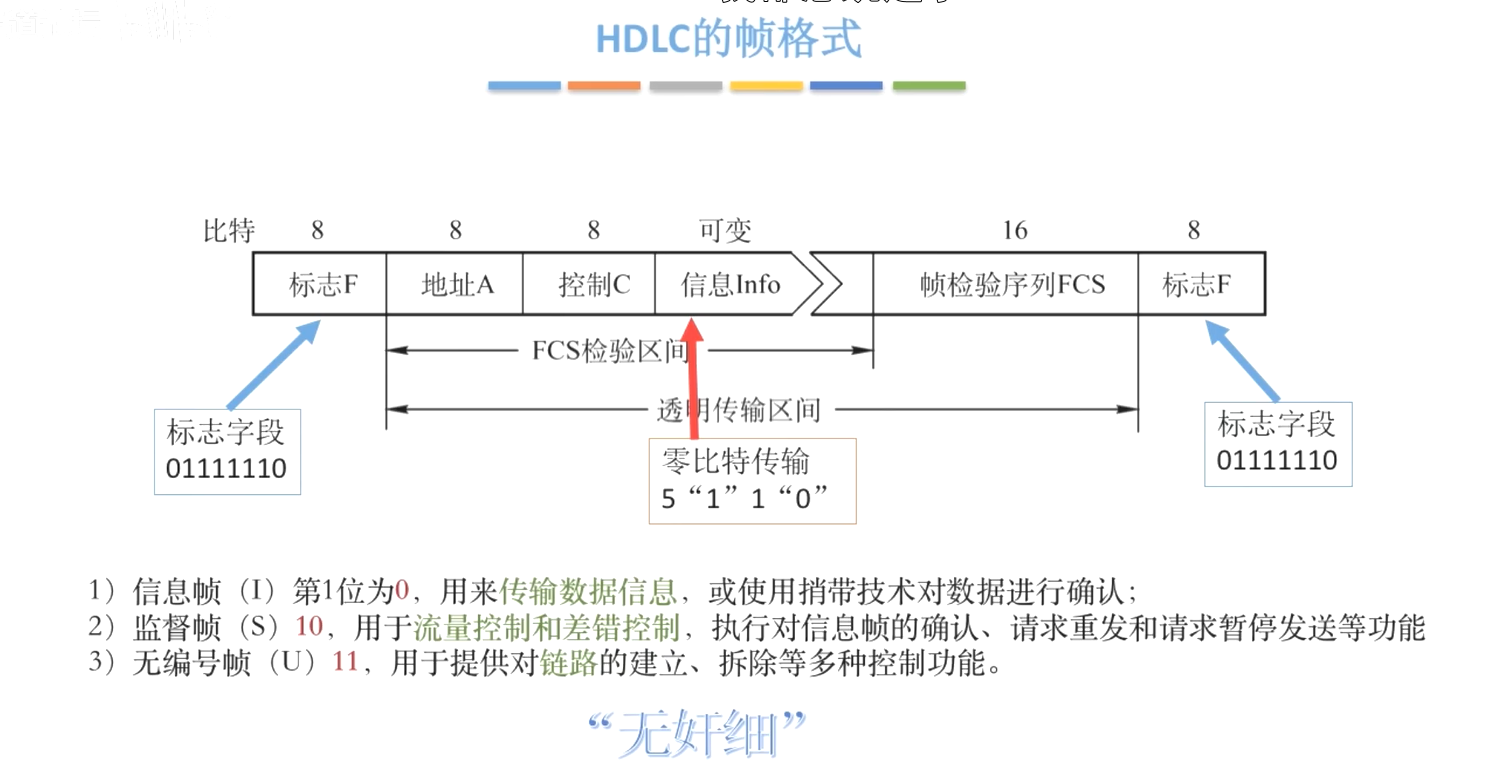 image-20231201055321791