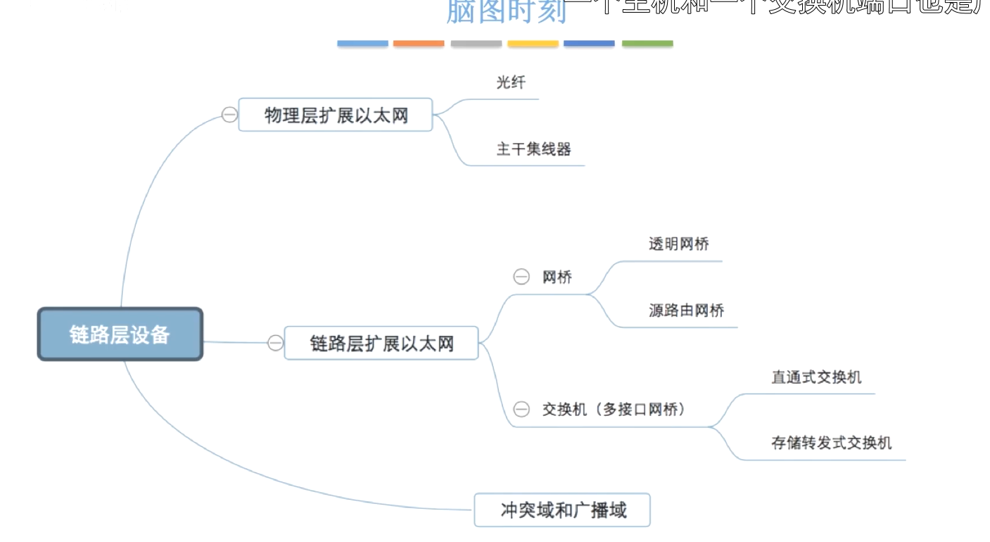 image-20231201062819956