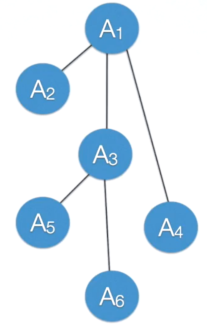 image-20231211120045155