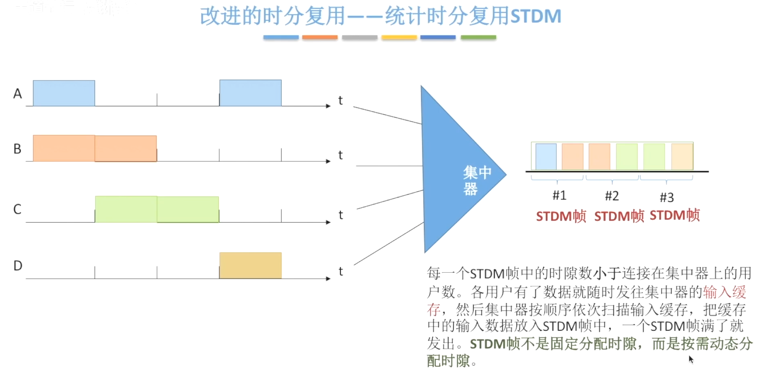 image-20231130093354775