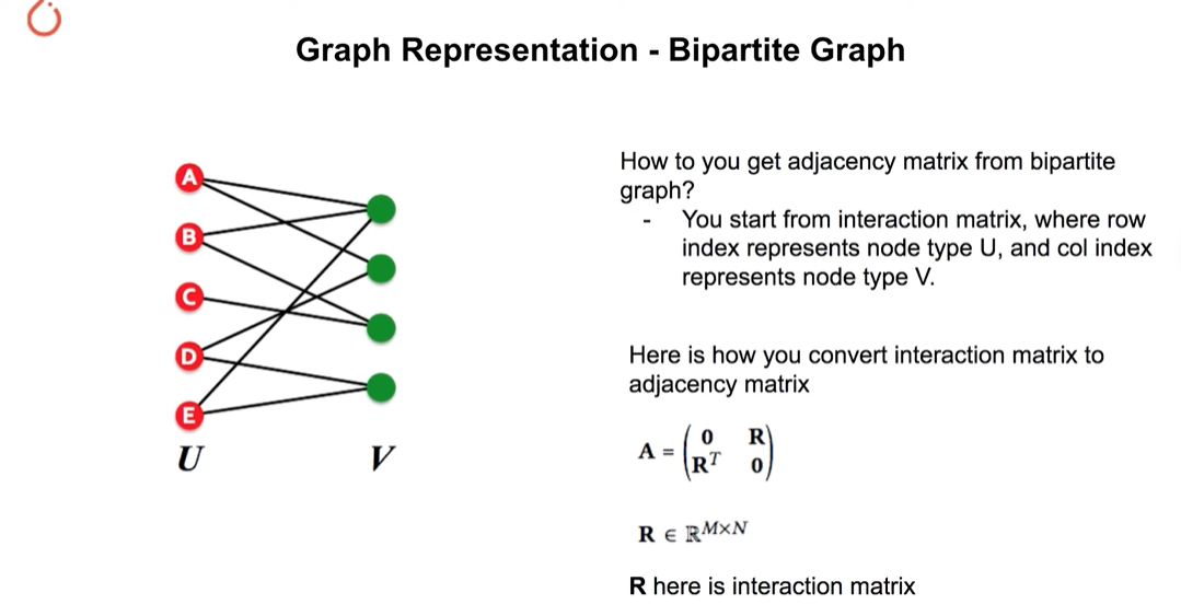 image-20240102100506717