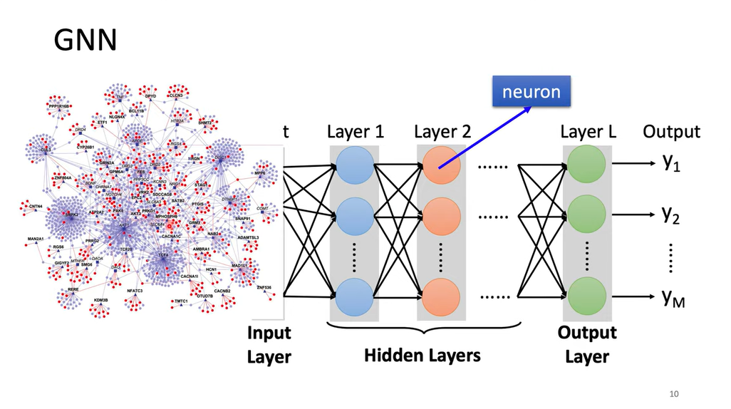 image-20240102092139541