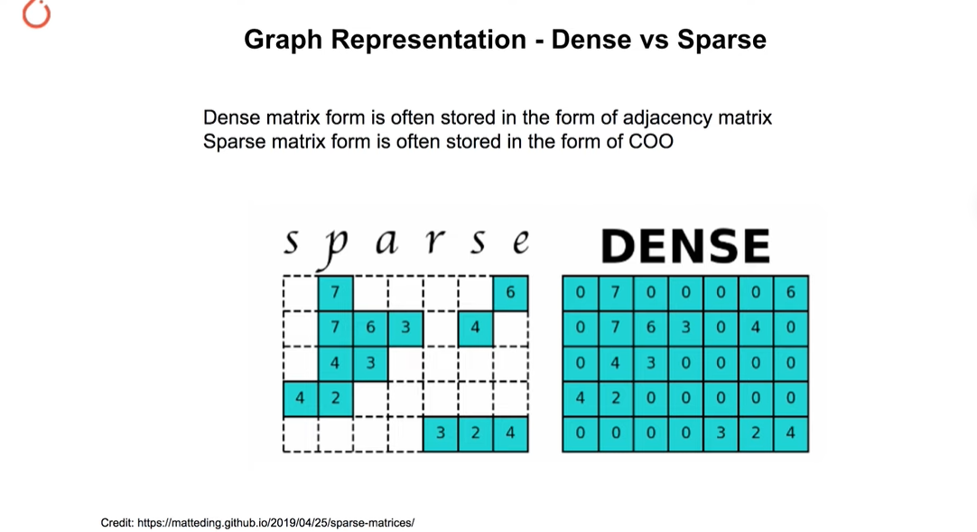 image-20240102100357505