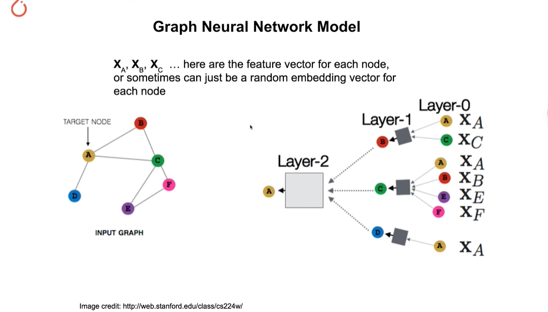 image-20240102094318610