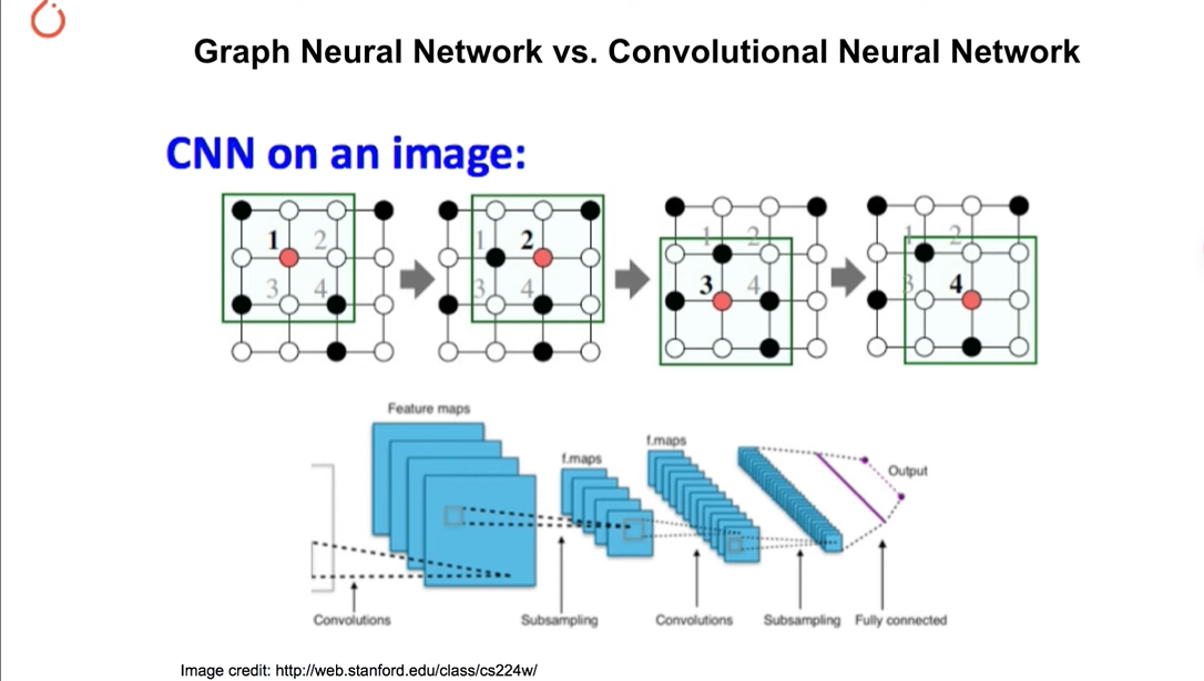 image-20240102093947364