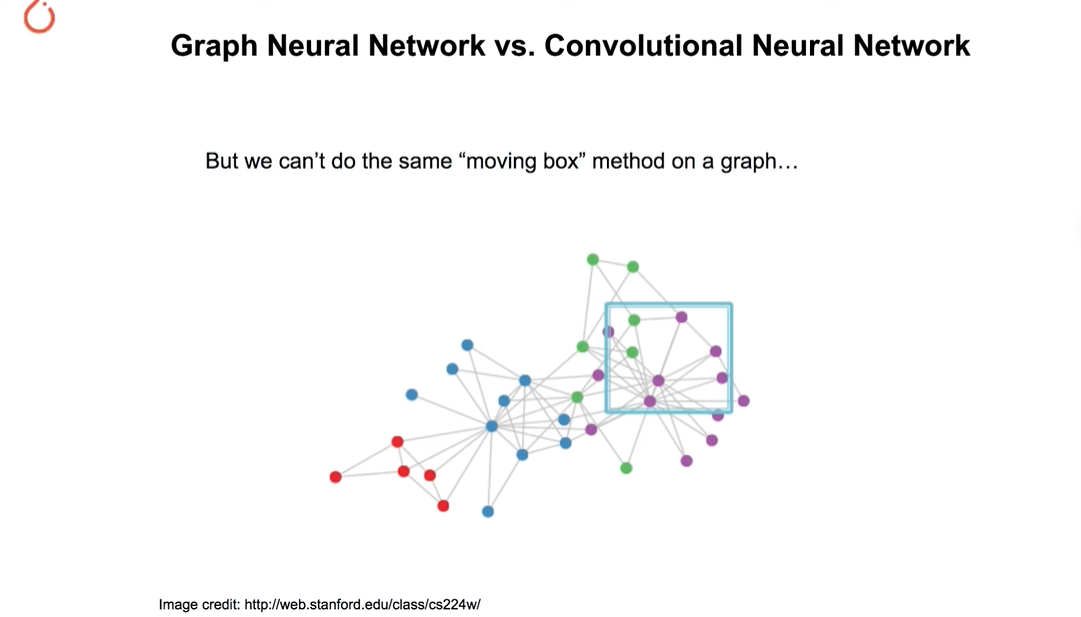 image-20240102094029280