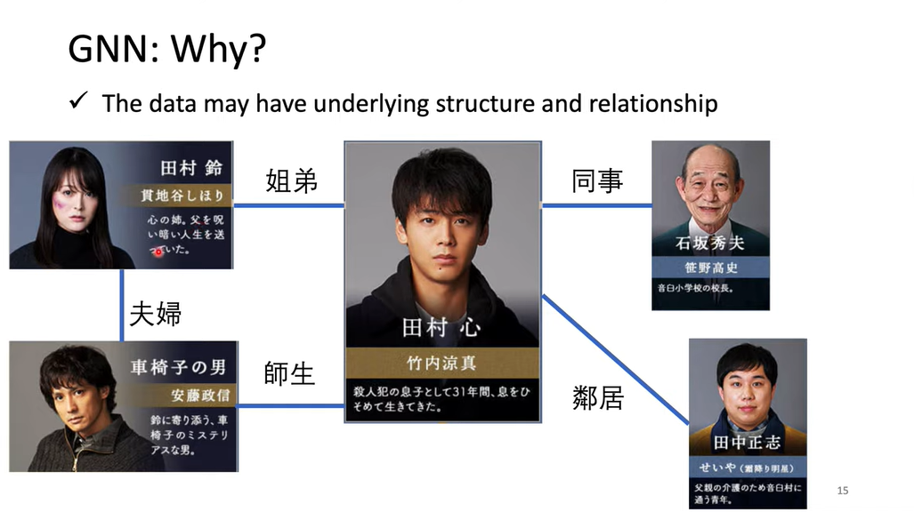 image-20240102092553255