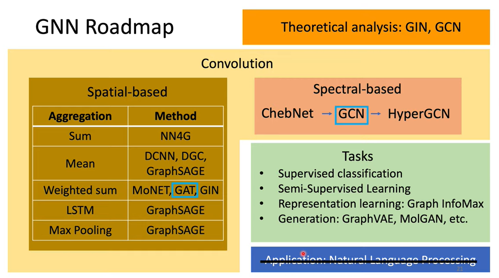 image-20240102093339507