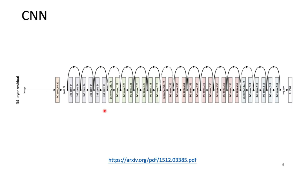 image-20240102091633581