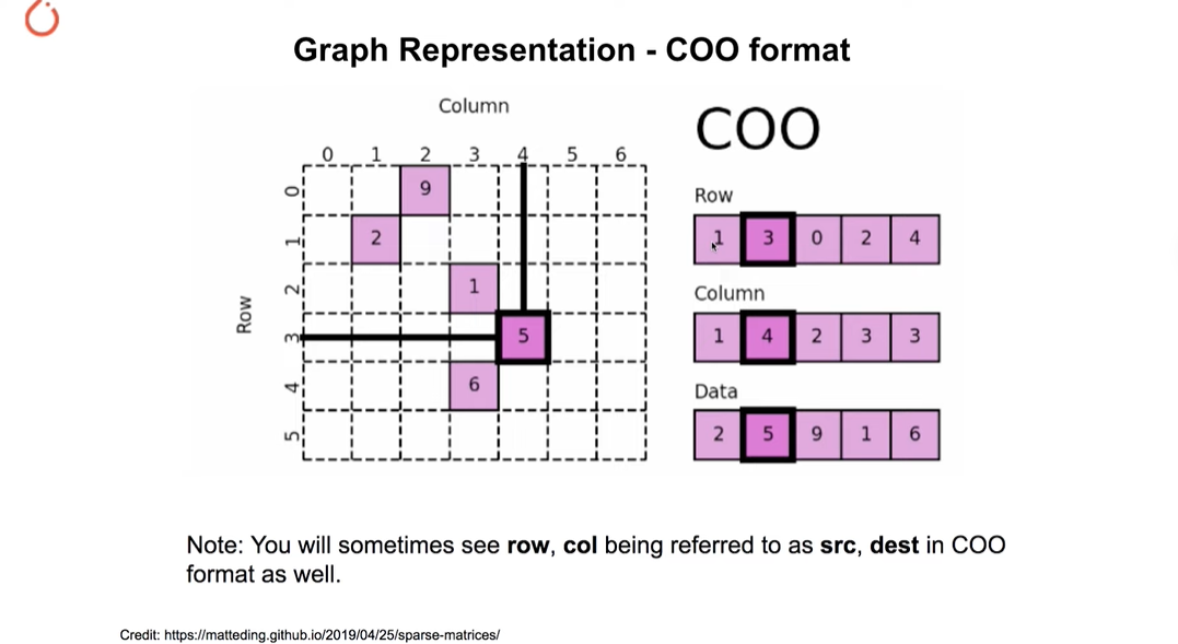 image-20240102100308238