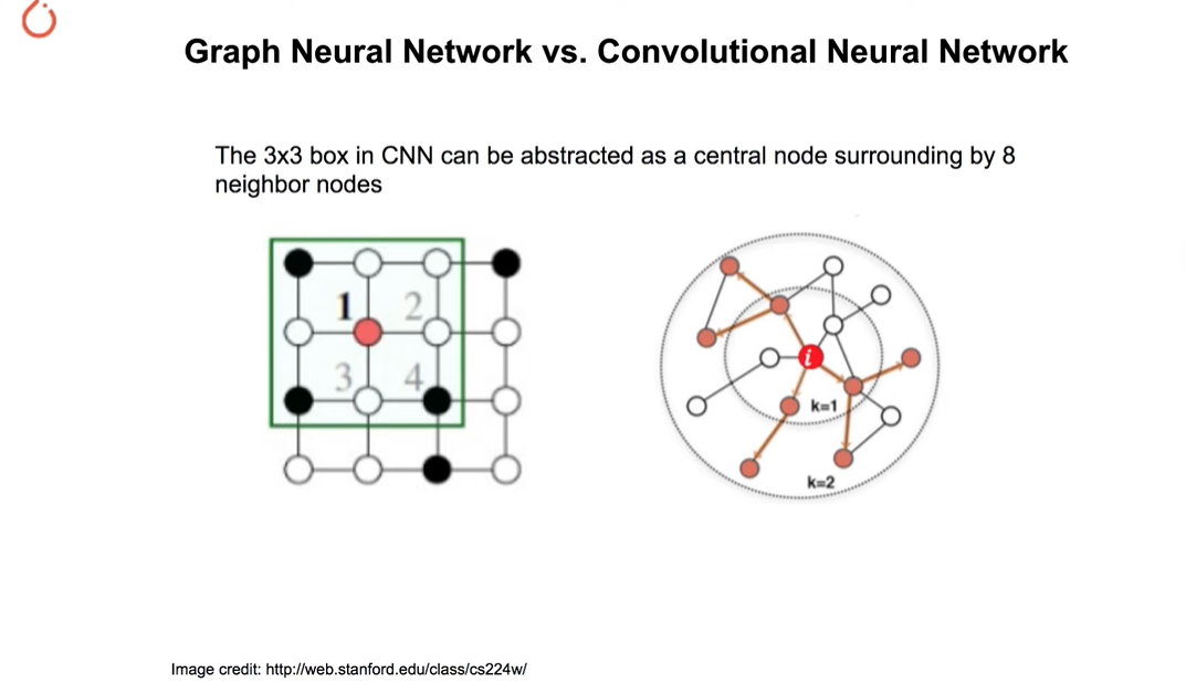 image-20240102094208182