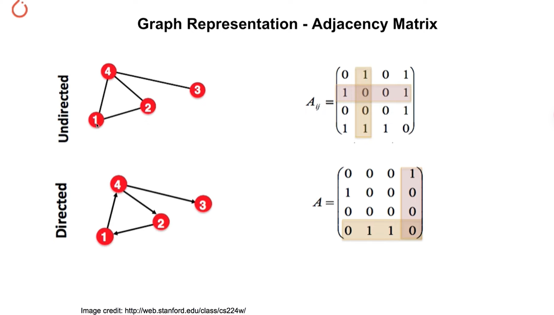 image-20240102100124742