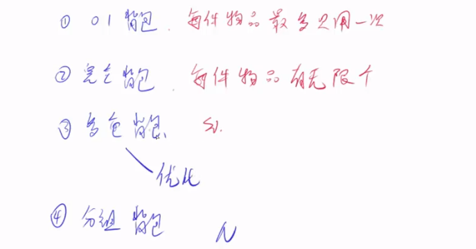 image-20230715101300789