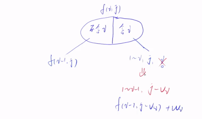 image-20230715102348063