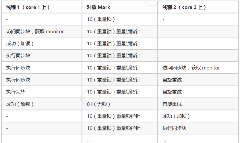 szx