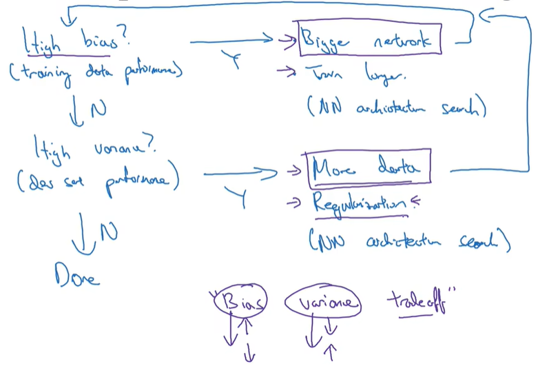 image-20240105122804069