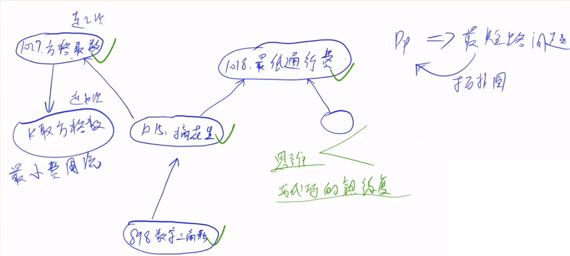 image-20240105200418422