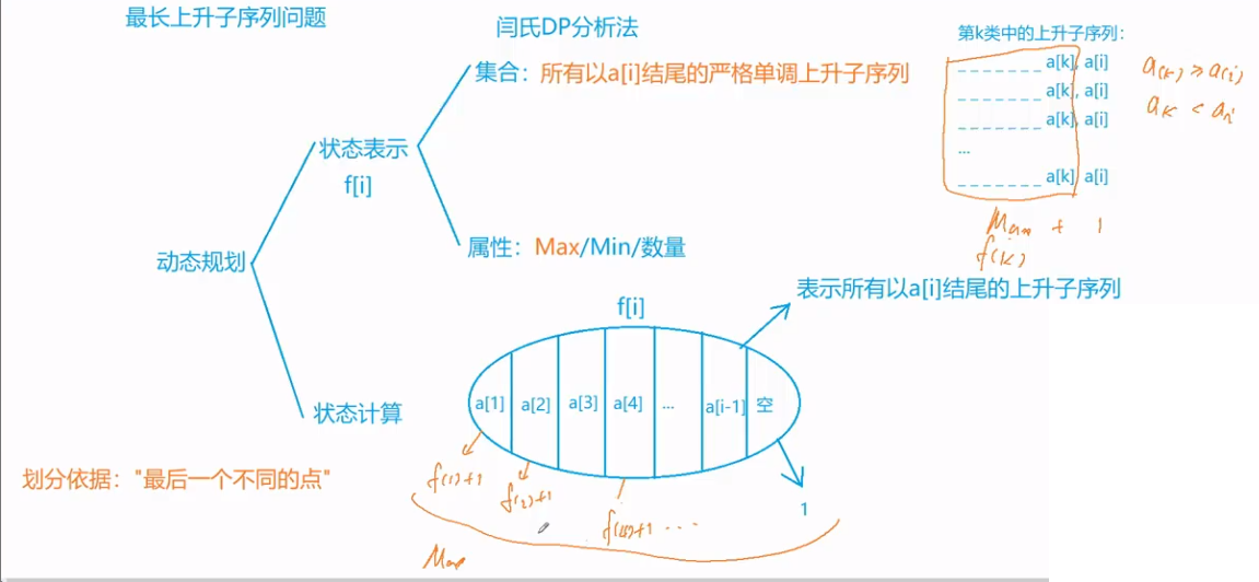 image-20240106204110261