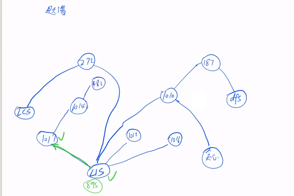 image-20240106220715152