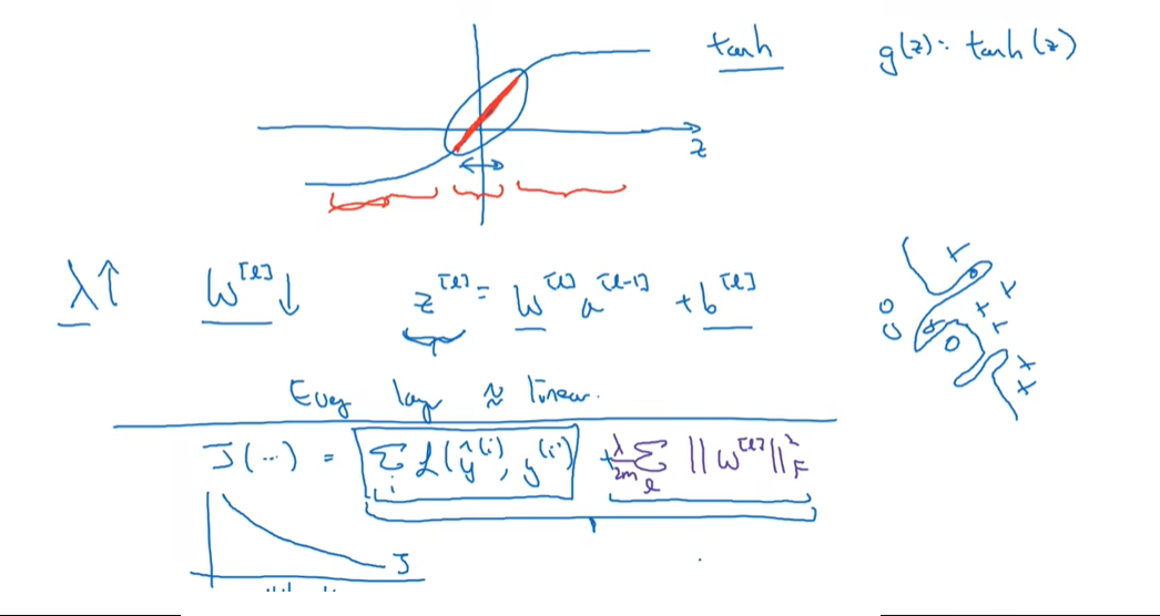 image-20240106231520169